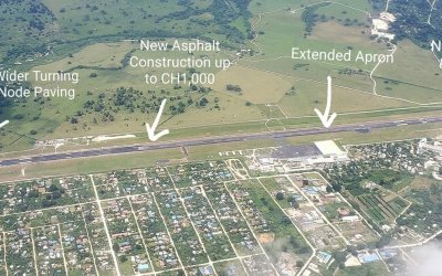 I made a $1.5 billion mistake in quoting infrastructure development in the South Pacific (Full Article)