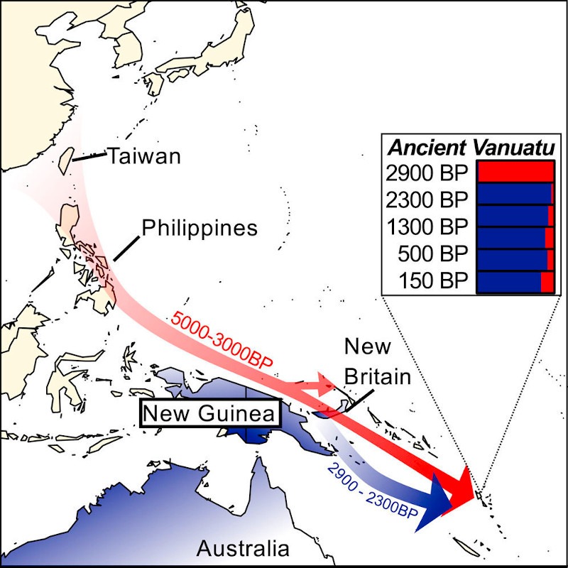 Where Did We Come From? The Origins Of The Ni-Vanuatu