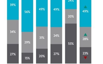 PACIFIC ISLANDS EXPORT SURVEY 2024 HIGHLIGHTS